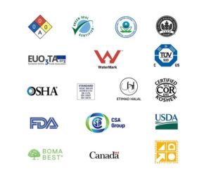 iClean®mini - Image 8