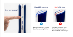 iClean®mini - Image 6