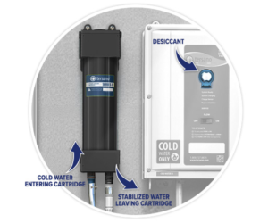 Tersano SAO™ Dispenser - Image 4